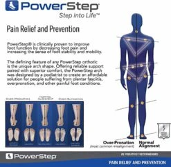 Pulse Sport Full Length Insole - Blue -Optimal Shoe Store 81ggfMpIs L. AC UY575