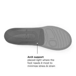 Superfeet Casual Metatarsal Support Insole -Optimal Shoe Store fl6384bk 5