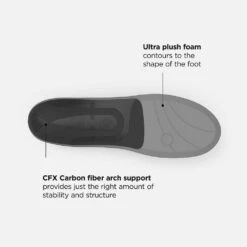 Superfeet Casual Premium Cushion CFX Insole -Optimal Shoe Store fl6398tl nb 05 i